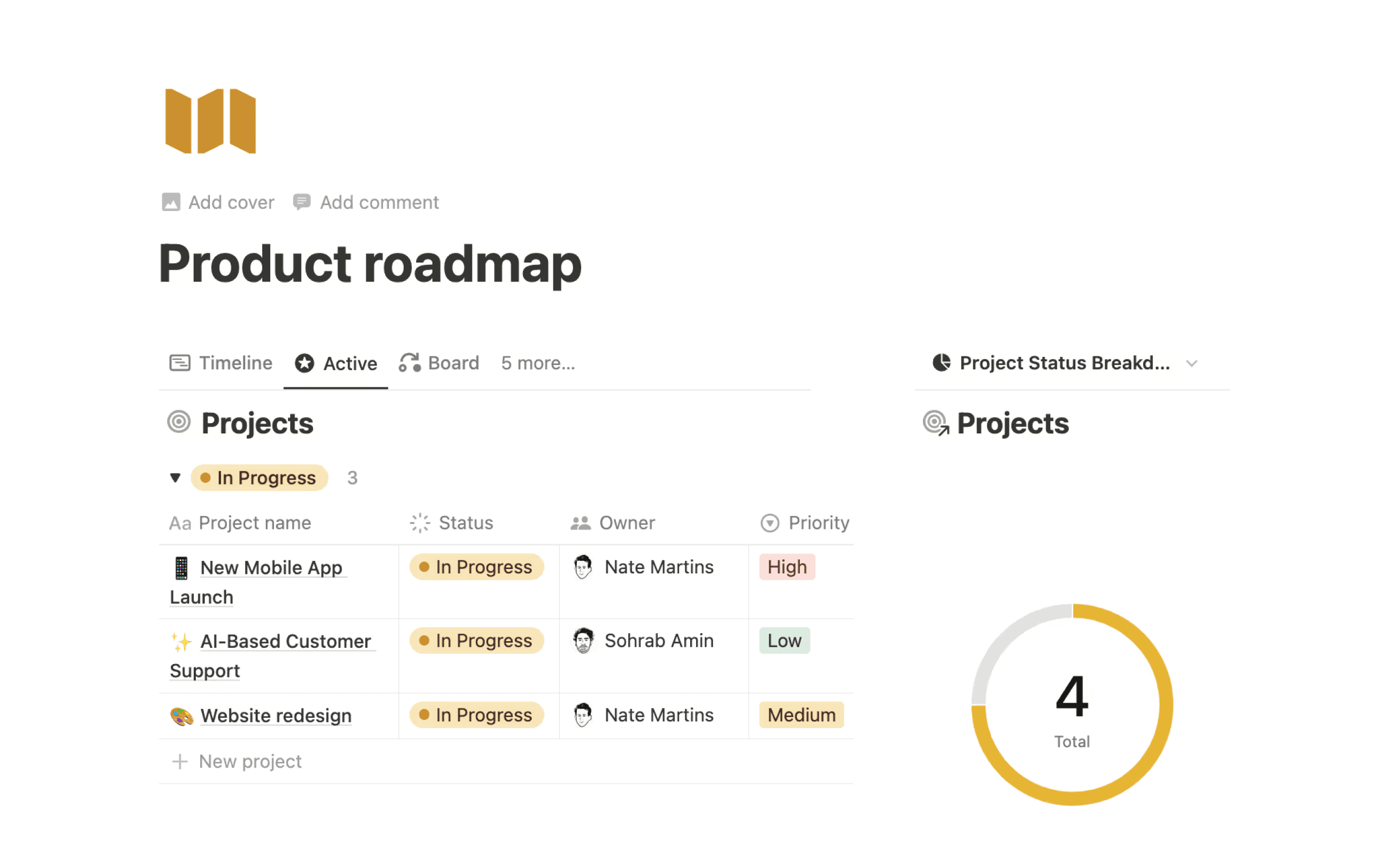 Acme Inc company wiki