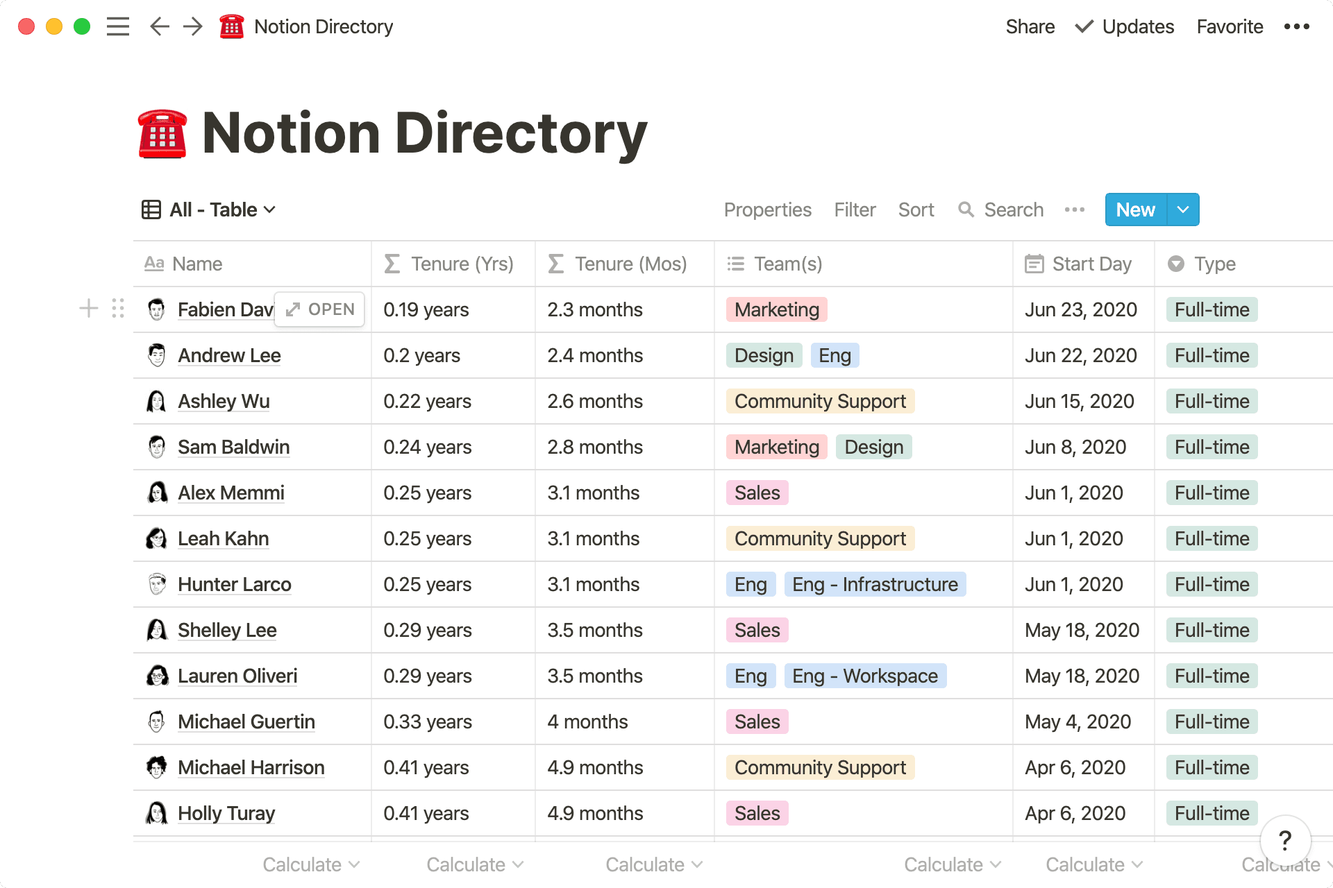 A directory of all Notion employees.